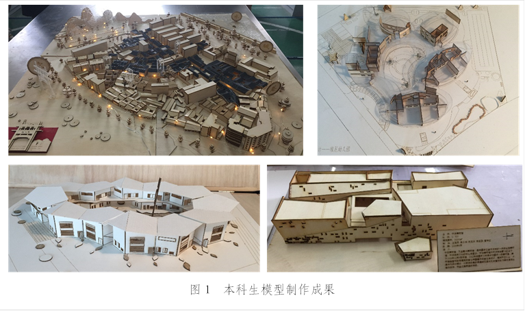        图1  本科生模型制作成果