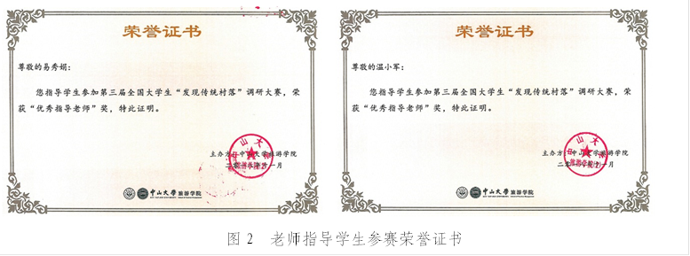    图2  老师指导学生参赛荣誉证书