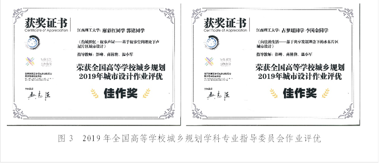    图3  2019年全国高等学校城乡规划学科专业指导委员会作业评优